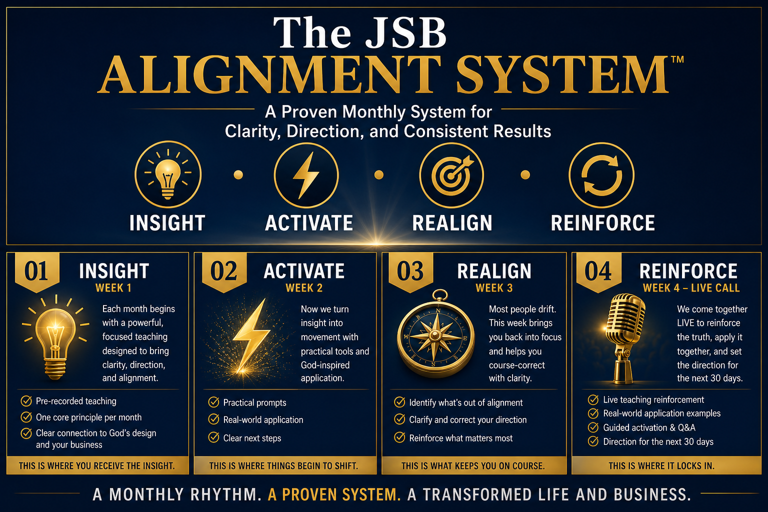 JSB Alignment System V3